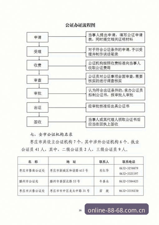 2025年8868体育官网登录实用指南：从注册到使用一步到位